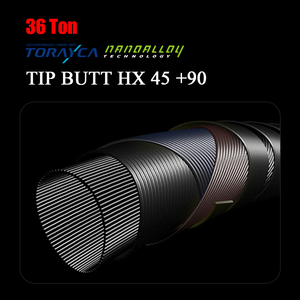 PURELURE NEW CEDAN Solid Tip B – Fishing Rod Surf recenzja i cena