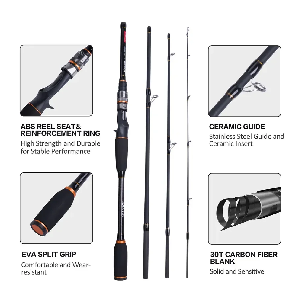 Goture Xceed 4-częściowa Wędka – Fishing Rod Spinning recenzja i cena